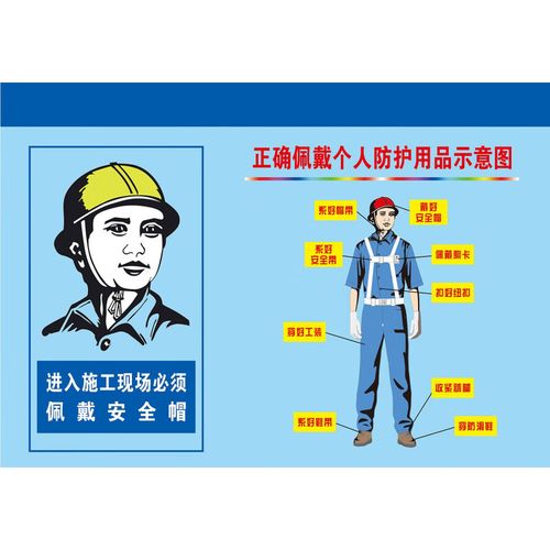 安全生產(chǎn)，從正確佩戴開始——?jiǎng)诒７雷o(hù)用品穿戴示意圖詳解